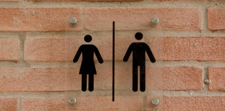 nyc Gender Discrimination